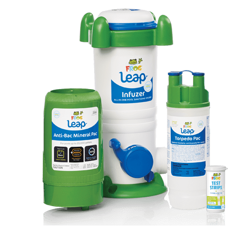 FROG LEAP® Complete System